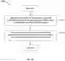Fig. 06 - Heterogeneous graph embedding