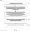 Fig. 08 - Heterogeneous graph embedding