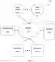 Fig. 02 - System and method for determining an attractiveness value of a product displayed on an online platform, and generating insights respective thereof