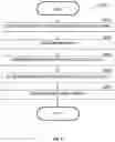 Fig. 09 - System and method for determining an attractiveness value of a product displayed on an online platform, and generating insights respective thereof