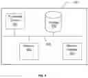 Fig. 10 - System and method for determining an attractiveness value of a product displayed on an online platform, and generating insights respective thereof