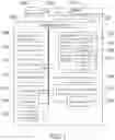 Fig. 02 - System and method for fashion recommendations