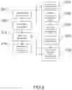 Fig. 03 - System and method for fashion recommendations