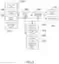 Fig. 04 - System and method for fashion recommendations