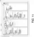Fig. 12 - Methods and system for sensor-based layout generation
