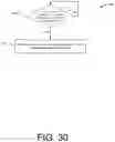 Fig. 31 - Methods and system for sensor-based layout generation