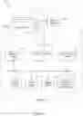 Fig. 04 - Methods, systems, and one or more non-transitory computer-readable storage media including templates to generate augmented reality content items that display product information