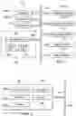 Fig. 02 - Methods for searching and obtaining design items and meta data concerning the design items