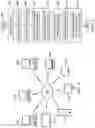 Fig. 03 - Methods for searching and obtaining design items and meta data concerning the design items
