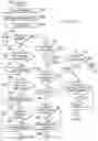 Fig. 05 - Methods for searching and obtaining design items and meta data concerning the design items