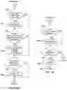 Fig. 06 - Methods for searching and obtaining design items and meta data concerning the design items