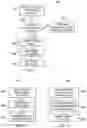 Fig. 09 - Methods for searching and obtaining design items and meta data concerning the design items