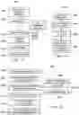 Fig. 11 - Methods for searching and obtaining design items and meta data concerning the design items