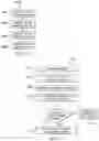 Fig. 12 - Methods for searching and obtaining design items and meta data concerning the design items