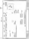Fig. 14 - Methods for searching and obtaining design items and meta data concerning the design items