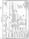 Fig. 16 - Methods for searching and obtaining design items and meta data concerning the design items
