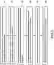 Fig. 04 - Heat pump rental management system and management method thereof