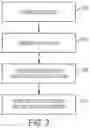 Fig. 03 - System and method for retrieving an unlock code via electronic messaging