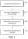 Fig. 04 - System and method for retrieving an unlock code via electronic messaging