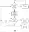 Fig. 12 - System and method for retrieving an unlock code via electronic messaging