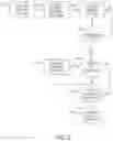 Fig. 13 - System and method for retrieving an unlock code via electronic messaging