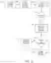 Fig. 15 - System and method for retrieving an unlock code via electronic messaging