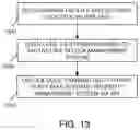 Fig. 19 - System and method for retrieving an unlock code via electronic messaging