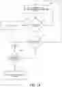 Fig. 25 - System and method for retrieving an unlock code via electronic messaging
