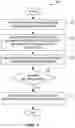 Fig. 08 - Method and system for correcting errors in consumer reporting