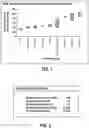 Fig. 02 - Blockchain-Based Carbon Credit Database