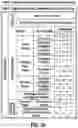 Fig. 04 - Blockchain-Based Carbon Credit Database