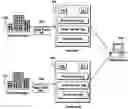 Fig. 01 - Method, Apparatus and Interface for Transaction Toggling