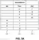 Fig. 04 - Method, Apparatus and Interface for Transaction Toggling