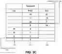 Fig. 06 - Method, Apparatus and Interface for Transaction Toggling