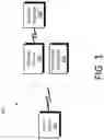 Fig. 02 - Prioritization of trade order processing in electronic trading
