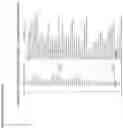 Fig. 10 - Machine Learning Portfolio Simulating and Optimizing Apparatuses, Methods and Systems