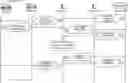 Fig. 01 - Machine Learning Portfolio Simulating and Optimizing Apparatuses, Methods and Systems