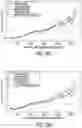 Fig. 20 - Climate data processing and impact prediction systems