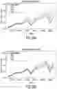 Fig. 21 - Climate data processing and impact prediction systems