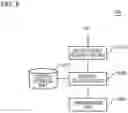 Fig. 06 - ACCIDENT INDEX CALCULATION APPARATUS, INFORMATION PROVIDING APPARATUS, CONTENT SELECTION APPARATUS, INSURANCE PREMIUM SETTING APPARATUS, ACCIDENT INDEX CALCULATION METHOD, AND PROGRAM