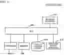 Fig. 08 - ACCIDENT INDEX CALCULATION APPARATUS, INFORMATION PROVIDING APPARATUS, CONTENT SELECTION APPARATUS, INSURANCE PREMIUM SETTING APPARATUS, ACCIDENT INDEX CALCULATION METHOD, AND PROGRAM