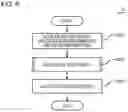 Fig. 09 - ACCIDENT INDEX CALCULATION APPARATUS, INFORMATION PROVIDING APPARATUS, CONTENT SELECTION APPARATUS, INSURANCE PREMIUM SETTING APPARATUS, ACCIDENT INDEX CALCULATION METHOD, AND PROGRAM