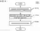 Fig. 10 - ACCIDENT INDEX CALCULATION APPARATUS, INFORMATION PROVIDING APPARATUS, CONTENT SELECTION APPARATUS, INSURANCE PREMIUM SETTING APPARATUS, ACCIDENT INDEX CALCULATION METHOD, AND PROGRAM