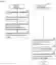 Fig. 04 - Information processing device