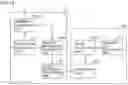 Fig. 08 - Information processing device
