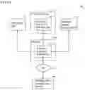 Fig. 09 - Information processing device