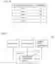 Fig. 11 - Information processing device