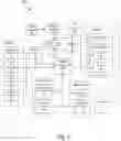 Fig. 03 - SYSTEM AND METHOD FOR EXPEDITING PURCHASE OF VEHICULAR INSURANCE