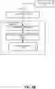 Fig. 05 - Methods for electronically processing insurance claims and devices thereof