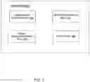Fig. 04 - Social media representation and collaboration platform for enterprise IT